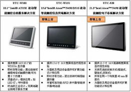 研华UTC智能触控电脑在音像消费服务领域的计算机系统集成应用